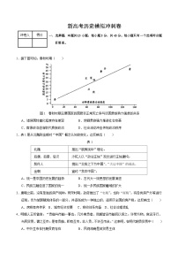 新高考历史模拟冲刺卷22（原卷版+解析版）