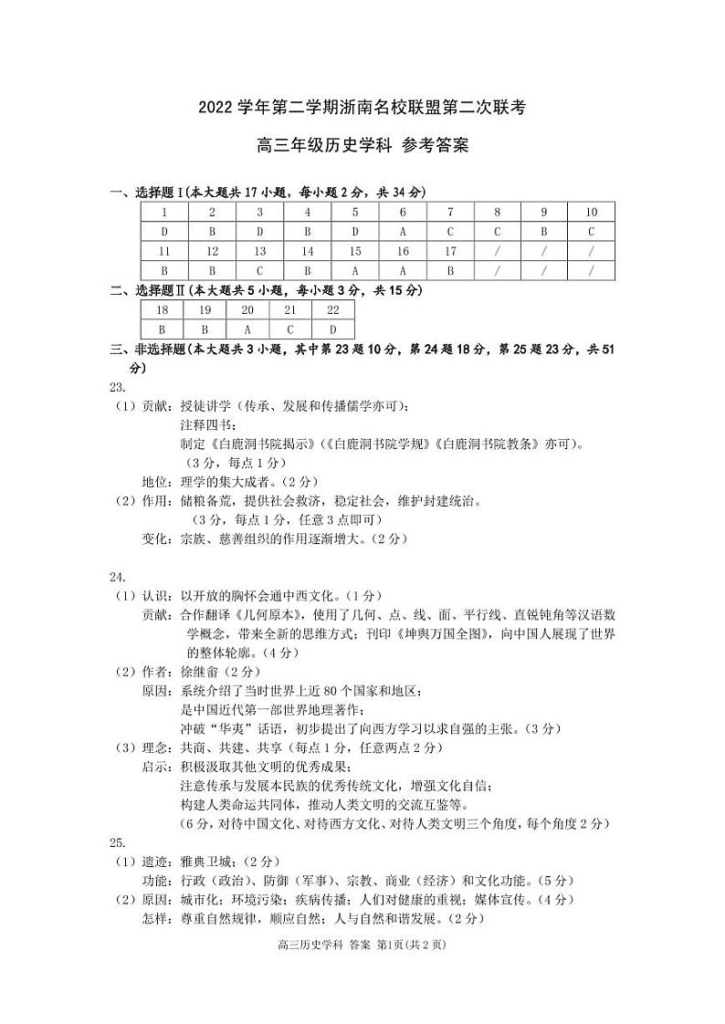 2023浙江省浙南名校联盟第二次联考（一模）历史 试卷01