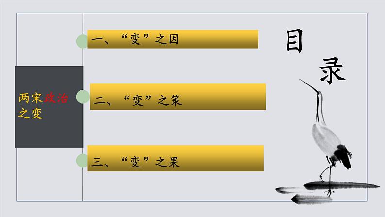 第9课 两宋政治和军事 (1)课件PPT第5页