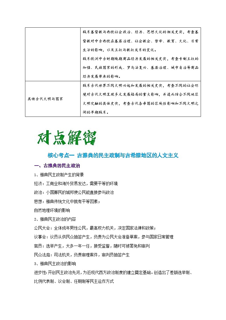 新高考历史二轮复习复习讲义解密09 古代时期的世界（含解析）第2页
