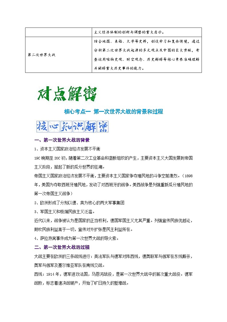 新高考历史二轮复习复习讲义解密11 两次世界大战期间的世界（含解析）02