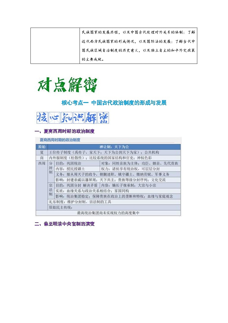 新高考历史二轮复习复习讲义解密13 选择性必修一：国家制度与社会治理（含解析）02