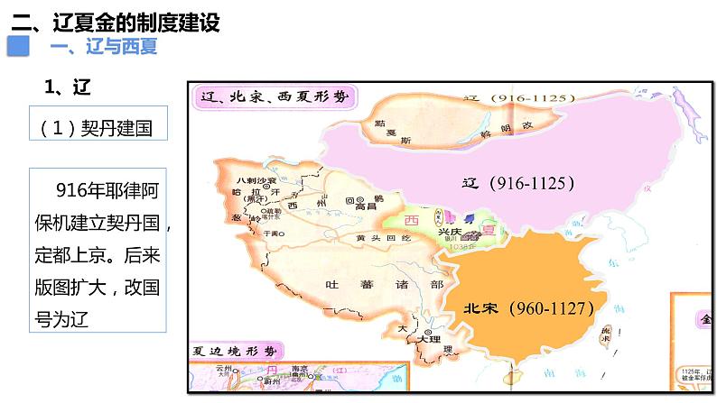 第10课 辽夏金元的统治 (5)课件PPT05
