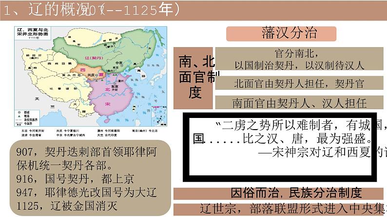 第10课 辽夏金元的统治 (9)课件PPT第4页