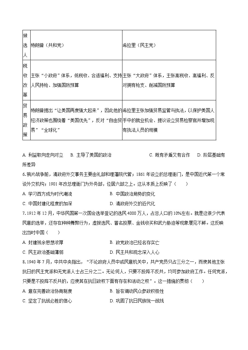 2023-2024学年河北省张家口市尚义重点学校高二（上）联考历史试卷（9月份）（含解析）第2页