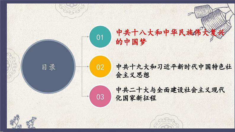 人教统编版高中历史必修中外历史纲要 第二十九课 中国特色社会主义进入新时代 课件第4页