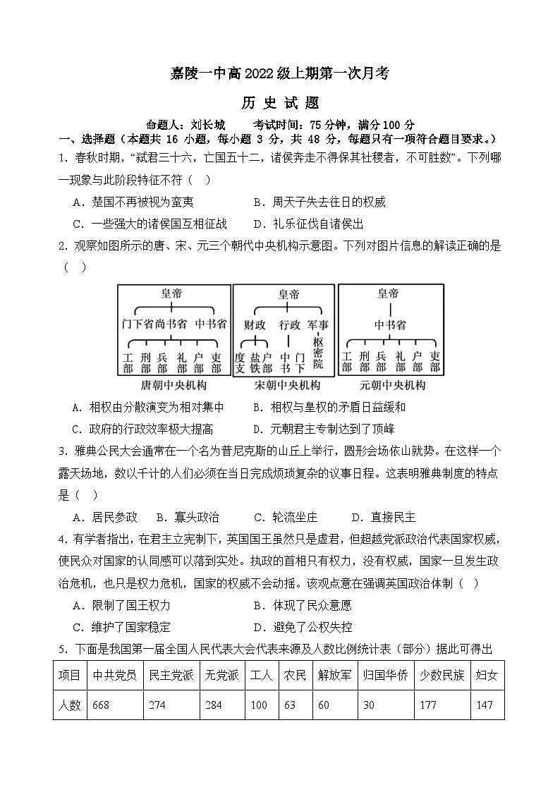 10.4第一次月考历史试题第1页