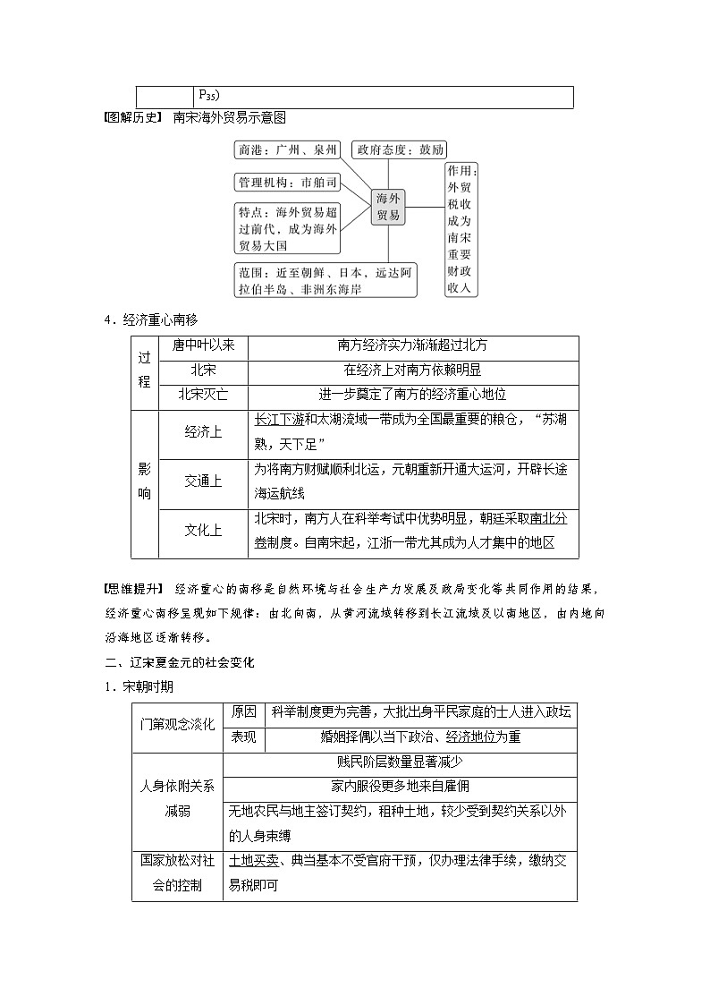新高考历史一轮复习精品学案 第4讲 课题9　辽宋夏金元的经济与社会（含解析）第2页