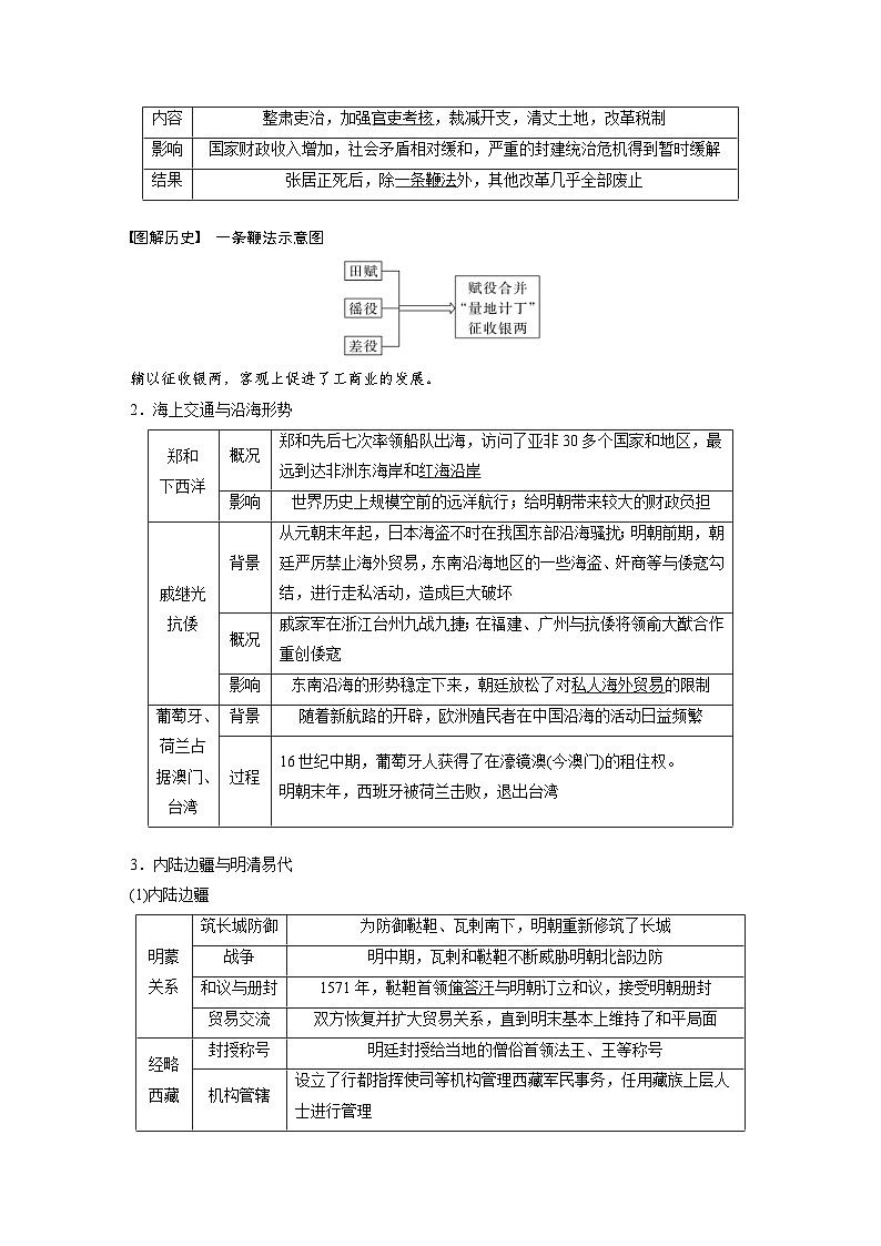 新高考历史一轮复习精品学案 第5讲 课题11　从明朝建立至清朝前中期的统治（含解析）第3页