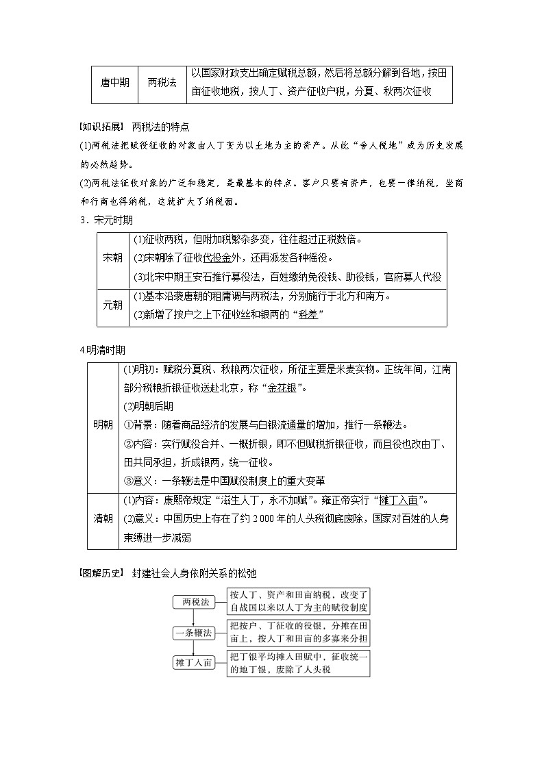 新高考历史一轮复习精品学案 第11讲 课题31　中国赋税制度的演变（含解析）第2页