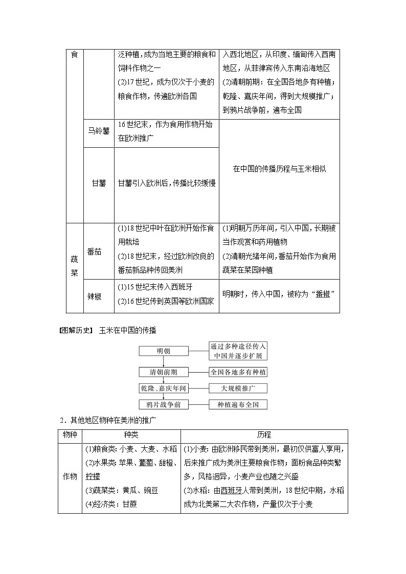 新高考历史一轮复习精品学案 第13讲 课题39　全球联系的初步建立与世界格局的演变（含解析）第2页