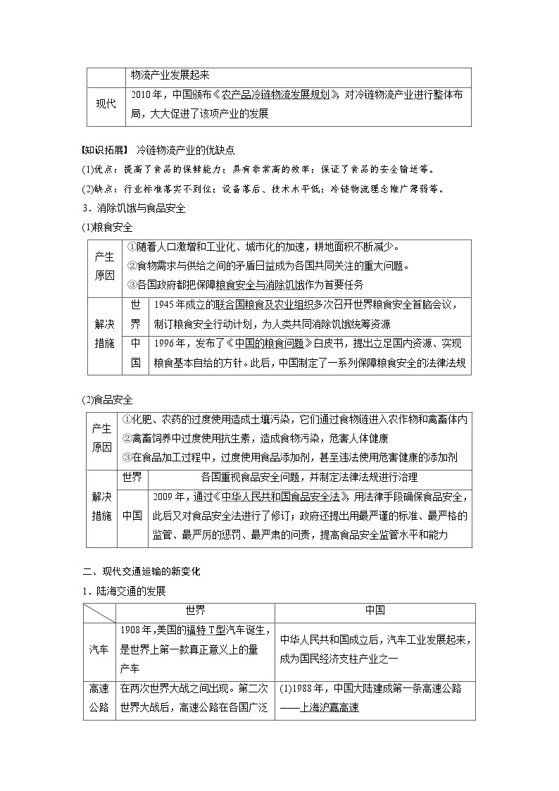 新高考历史一轮复习精品学案 第21讲 课题58　现代世界的食物生产、交通运输（含解析）03