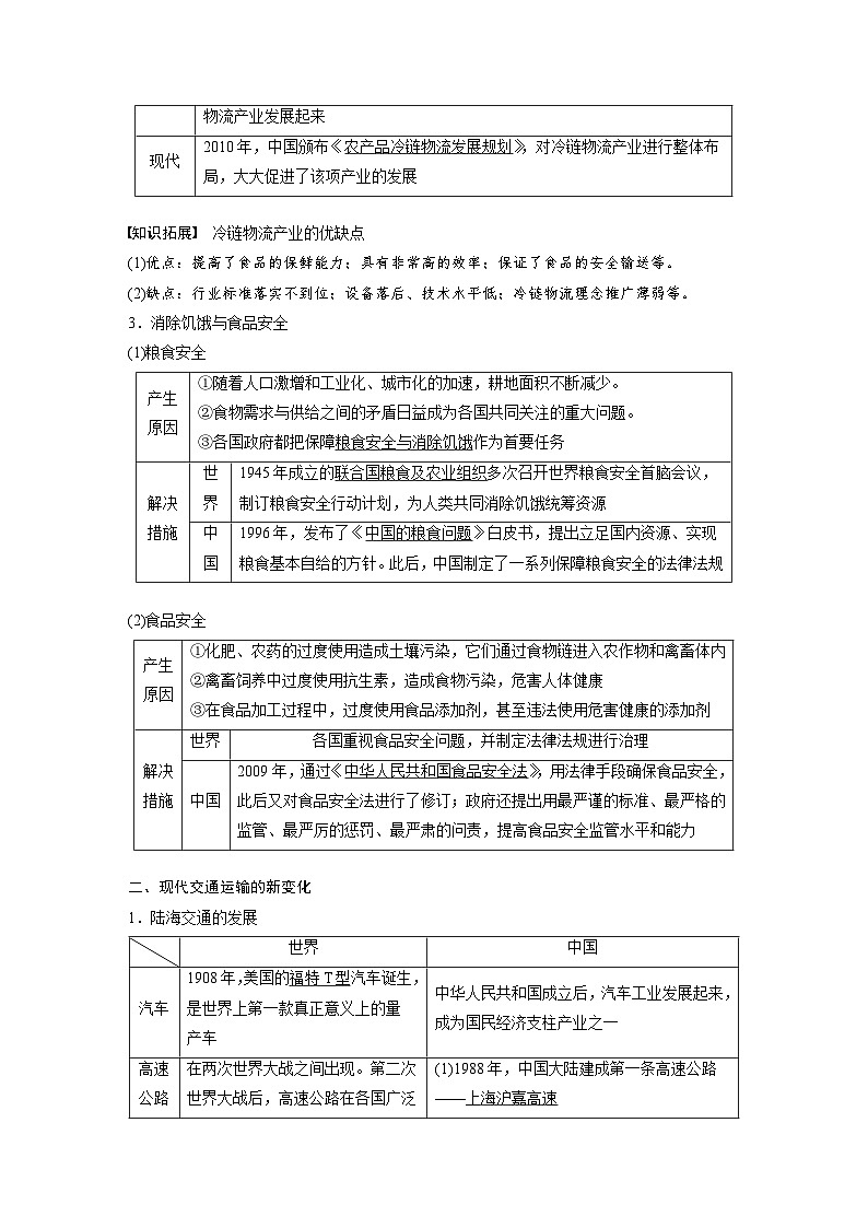 新高考历史一轮复习精品学案 第21讲 课题58　现代世界的食物生产、交通运输（含解析）03