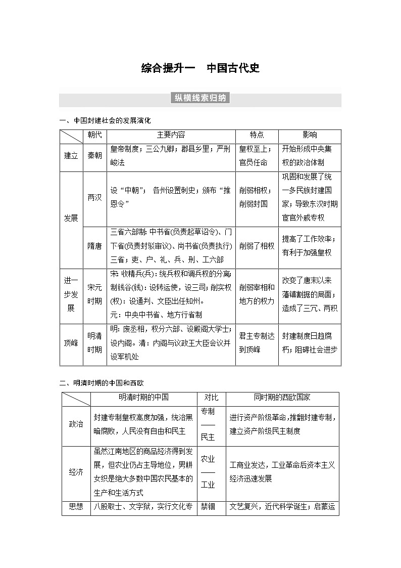 新高考历史一轮复习精品学案 综合提升1　中国古代史（含解析）第1页