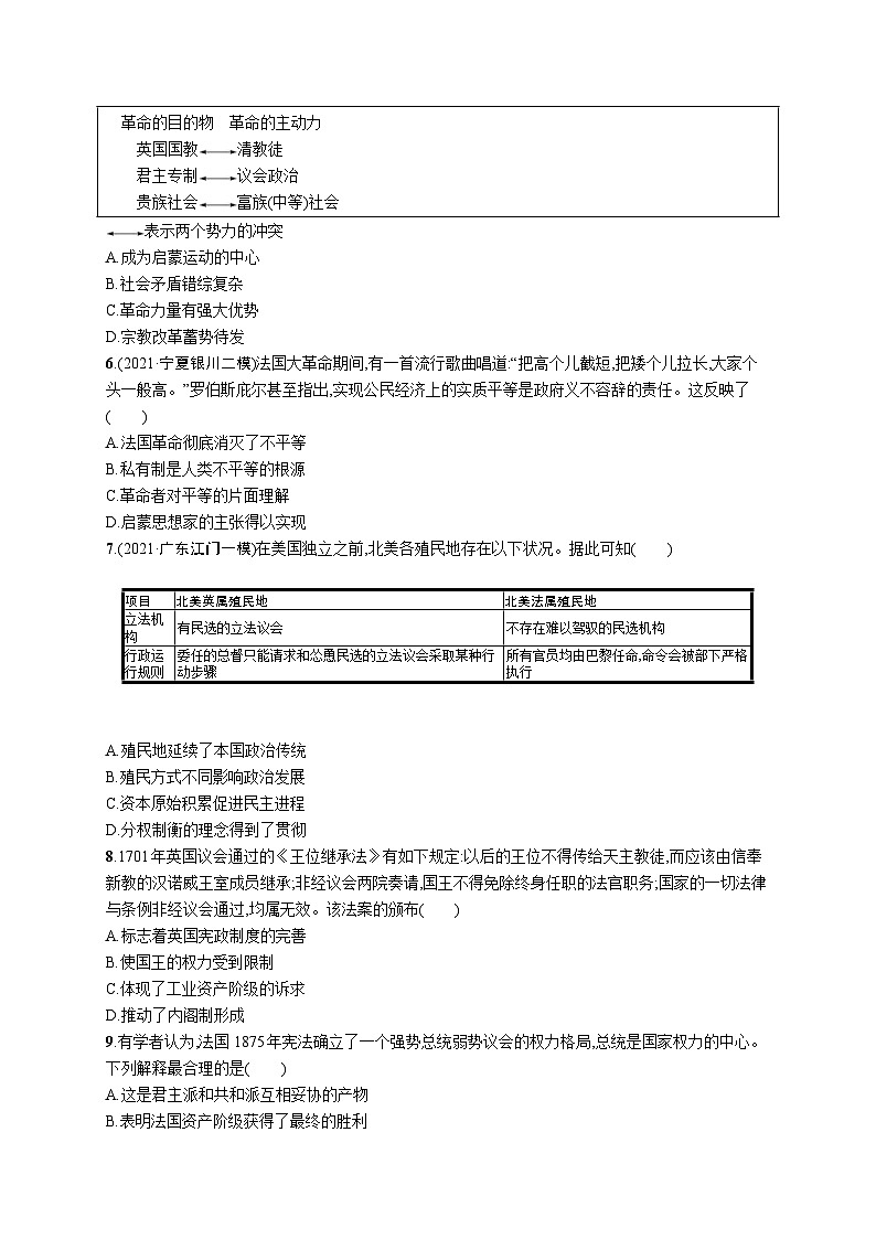 新高考历史三轮冲刺考前突破练习十二　资产阶级思想解放运动与资产阶级统治的确立（含解析）第2页