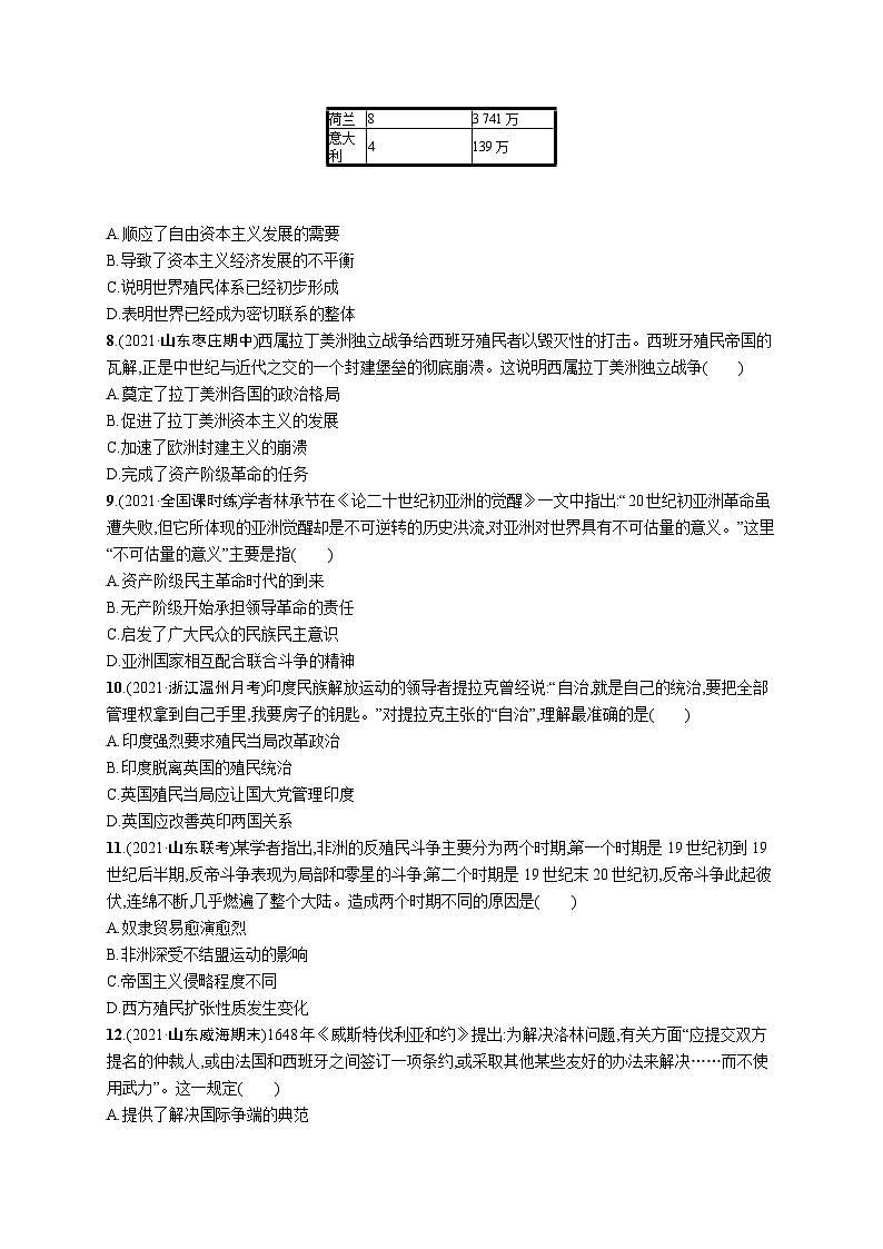 新高考历史三轮冲刺考前突破练习十三　近代民族独立运动、社会主义运动与国际法的发展（含解析）第3页