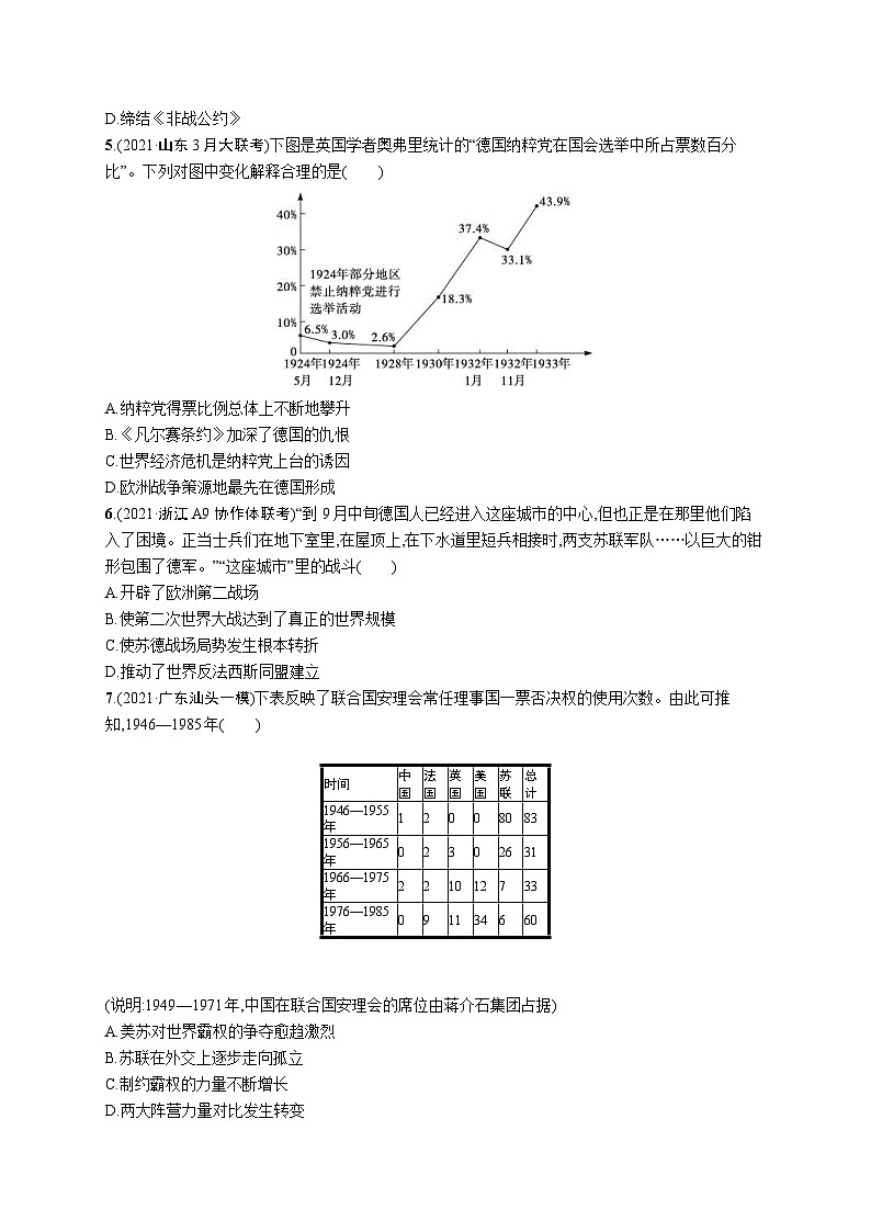 新高考历史三轮冲刺考前突破练习十五　两次世界大战与国际格局的演变（含解析）第2页