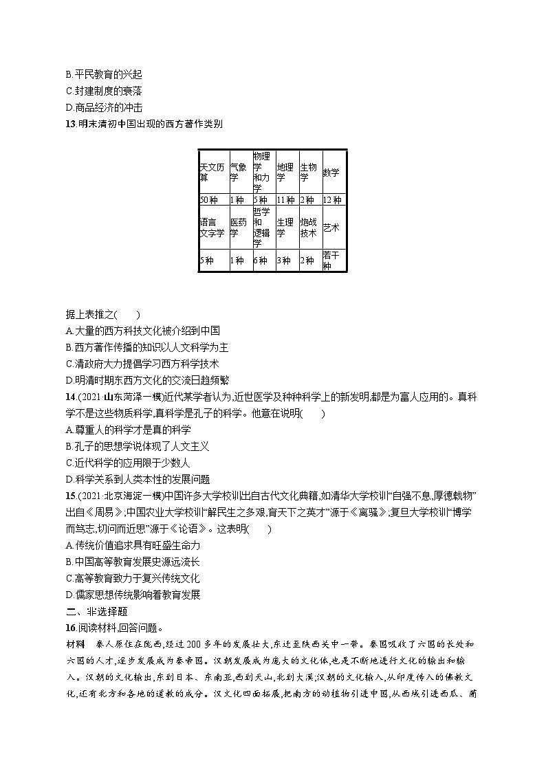 新高考历史三轮冲刺考前突破练习四　中国古代的传统文化及文化交流（含解析）第3页