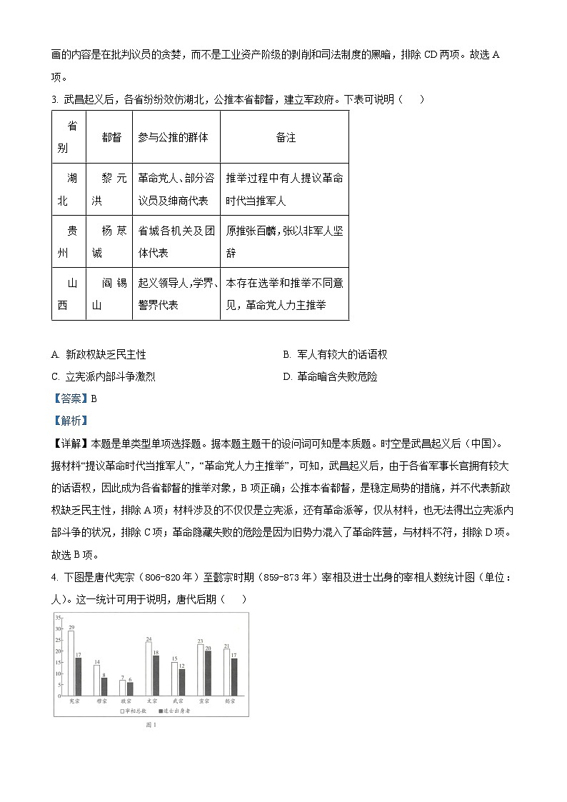 湖北省武汉市部分重点中学2023-2024学年高二历史上学期10月月考试题（Word版附解析）第2页