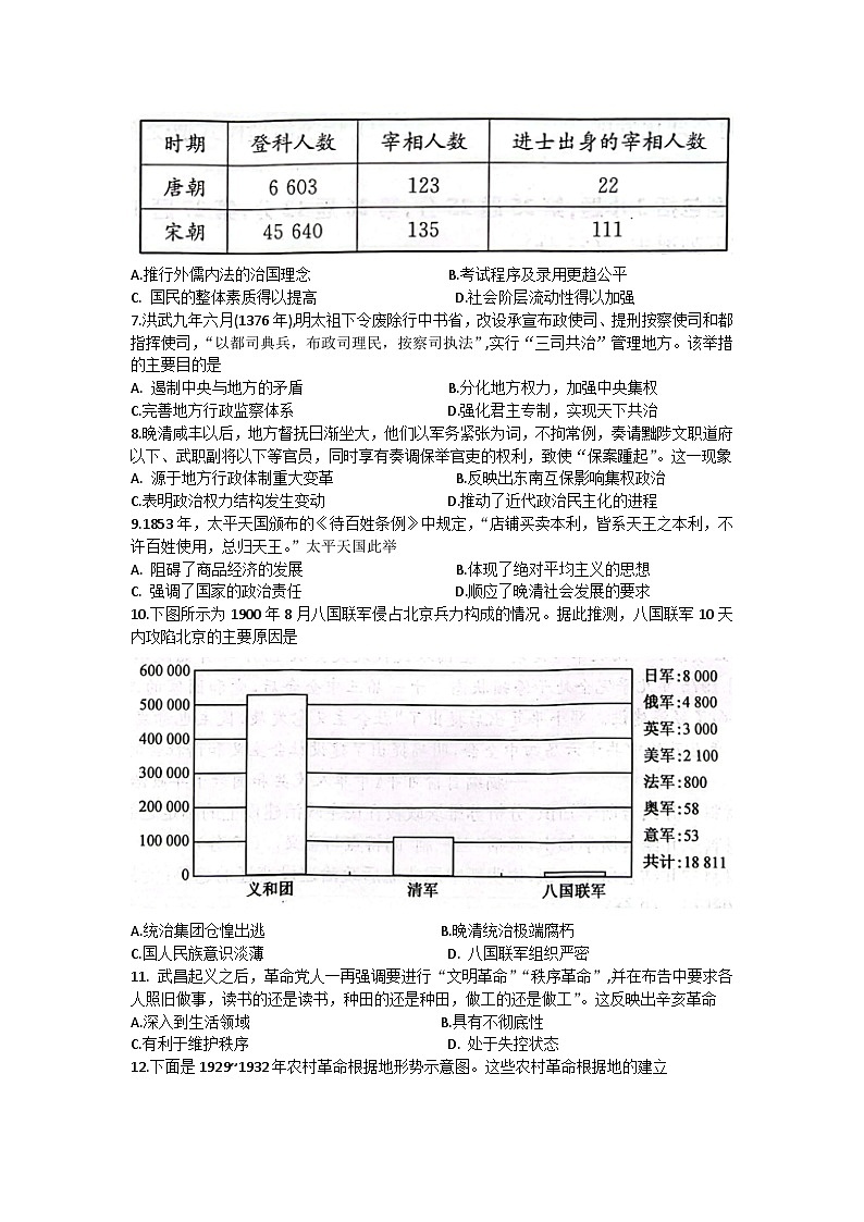 陕西省安康市重点名校2024届高三历史上学期10月联考试题（Word版附答案）第2页