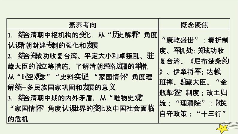 新高考高考历史一轮复习精品课件第4单元第11讲课时2清朝前中期的鼎盛与危机（含解析）05