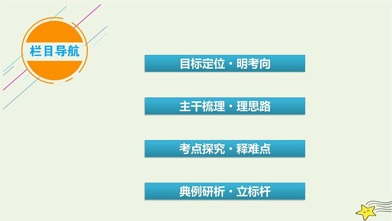 新高考高考历史一轮复习精品课件第6单元第17讲北洋军阀统治时期的政治经济与文化（含解析）03