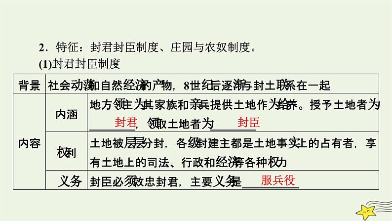 新高考高考历史一轮复习精品课件第9单元第26讲中古时期的欧洲（含解析）第8页
