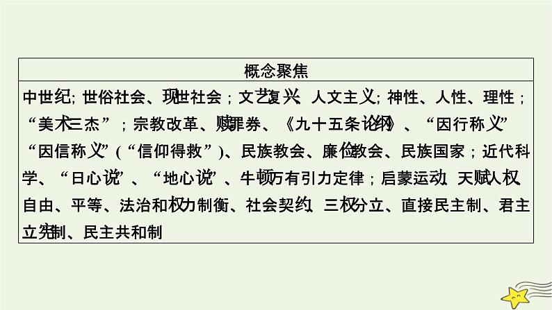 新高考高考历史一轮复习精品课件第10单元第29讲欧洲的思想解放运动（含解析）06