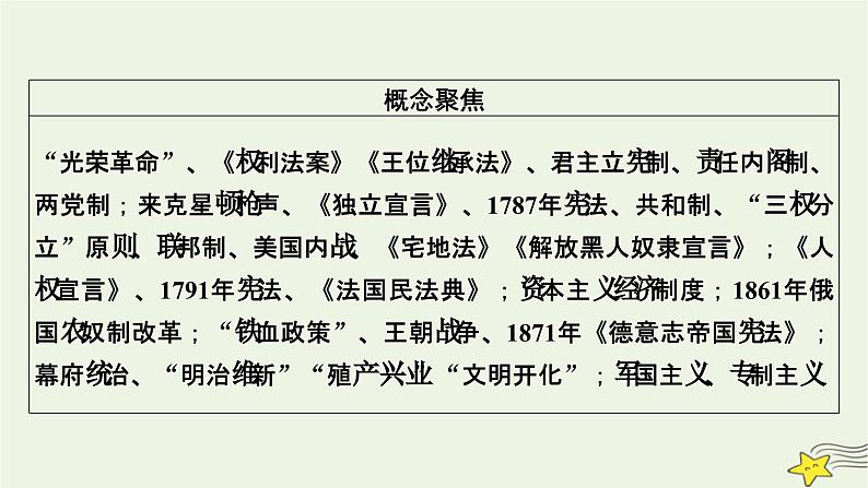 新高考高考历史一轮复习精品课件第10单元第30讲资产阶级革命与资本主义制度的确立（含解析）06