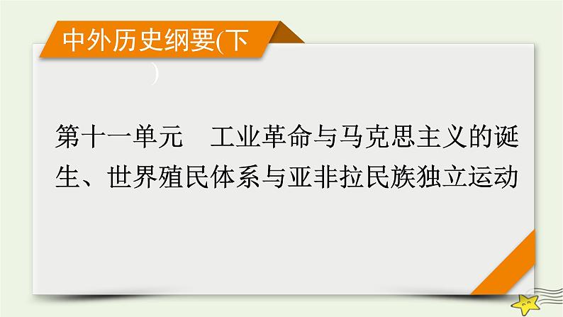 新高考高考历史一轮复习精品课件第11单元第31讲影响世界的工业革命（含解析）第1页