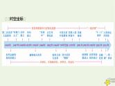 新高考高考历史一轮复习精品课件第13单元第38讲冷战与国际格局的演变（含解析）