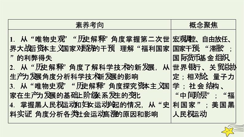 新高考高考历史一轮复习精品课件第13单元第39讲资本主义国家的新变化（含解析）05