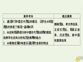 新高考高考历史一轮复习精品课件第14单元第45讲中国历代变法和改革（含解析）