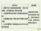 新高考高考历史一轮复习精品课件第17单元第52讲当代中国的民族政策与外交（含解析）