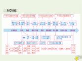 新高考高考历史一轮复习精品课件第26单元第63讲源远流长的中华文化（含解析）