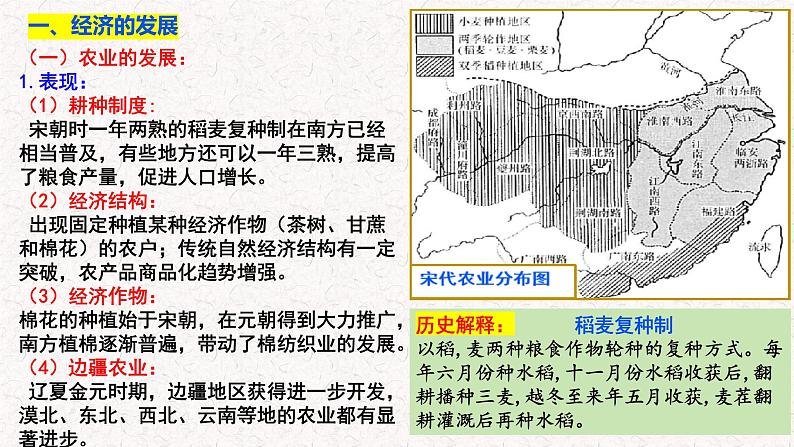 第11课 辽宋夏金元的经济、社会与文化必修中外历史纲要上 (2)课件PPT07