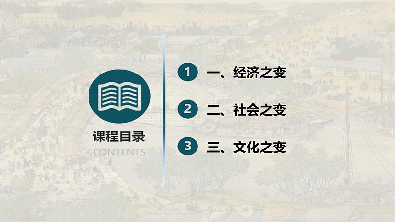 第11课 辽宋夏金元的经济、社会与文化必修中外历史纲要上 (3)课件PPT第3页