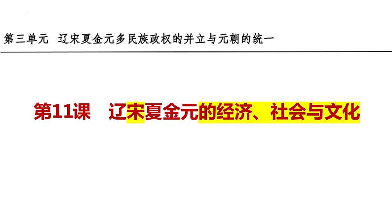 第11课 辽宋夏金元的经济、社会与文化必修中外历史纲要上 (4)课件PPT第3页