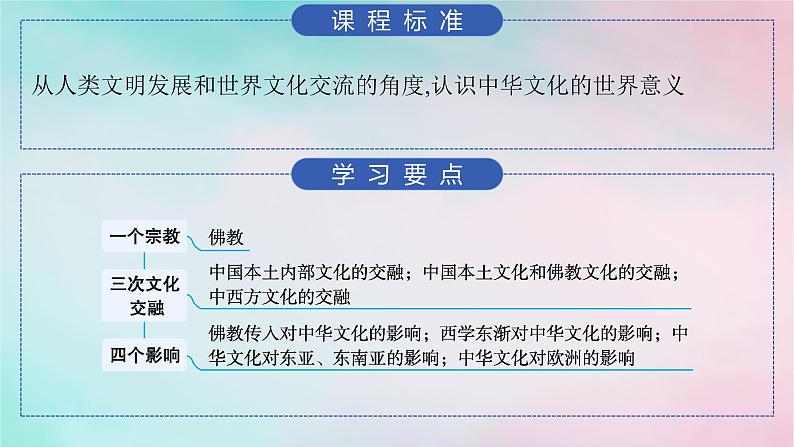 新教材2023_2024学年高中历史第1单元源远流长的中华文化第2课中华文化的世界意义课件部编版选择性必修302