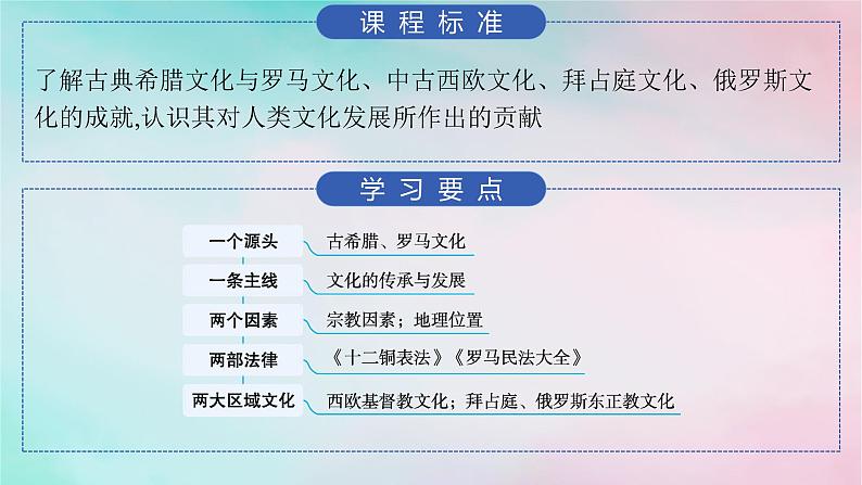 新教材2023_2024学年高中历史第2单元丰富多样的世界文化第4课欧洲文化的形成课件部编版选择性必修302