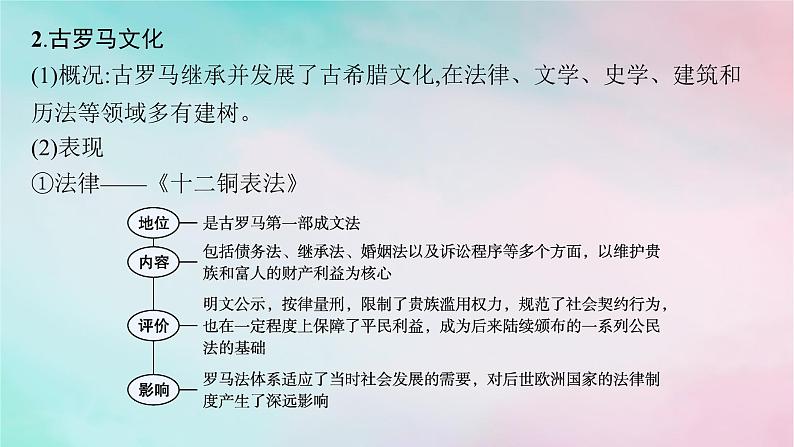 新教材2023_2024学年高中历史第2单元丰富多样的世界文化第4课欧洲文化的形成课件部编版选择性必修307