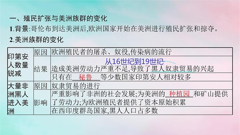 新教材2023_2024学年高中历史第3单元人口迁徙文化交融与认同第7课近代殖民活动和人口的跨地域转移课件部编版选择性必修305