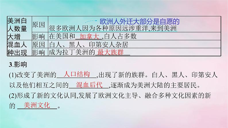 新教材2023_2024学年高中历史第3单元人口迁徙文化交融与认同第7课近代殖民活动和人口的跨地域转移课件部编版选择性必修306