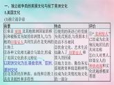 新教材2023_2024学年高中历史第5单元战争与文化交锋第12课近代战争与西方文化的扩张课件部编版选择性必修3