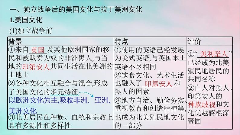 新教材2023_2024学年高中历史第5单元战争与文化交锋第12课近代战争与西方文化的扩张课件部编版选择性必修305