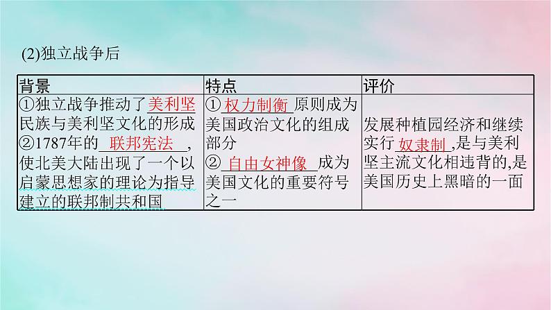 新教材2023_2024学年高中历史第5单元战争与文化交锋第12课近代战争与西方文化的扩张课件部编版选择性必修306