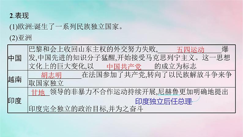 新教材2023_2024学年高中历史第5单元战争与文化交锋第13课现代战争与不同文化的碰撞和交流课件部编版选择性必修306