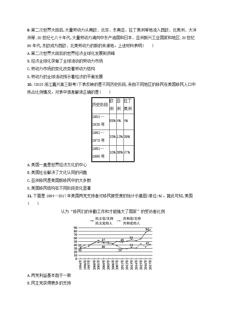 新教材2023_2024学年高中历史第3单元人口迁徙文化交融与认同第8课现代社会的移民和多元文化分层作业部编版选择性必修303