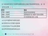 新教材2023_2024學年高中歷史第3單元人口遷徙文化交融與認同第8課現代社會的移民和多元文化分層作業(yè)課件部編版選擇性必修3