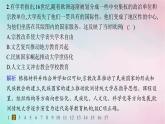 新教材2023_2024学年高中历史第6单元文化的传承与保护第14课文化传承的多种载体及其发展分层作业课件部编版选择性必修3